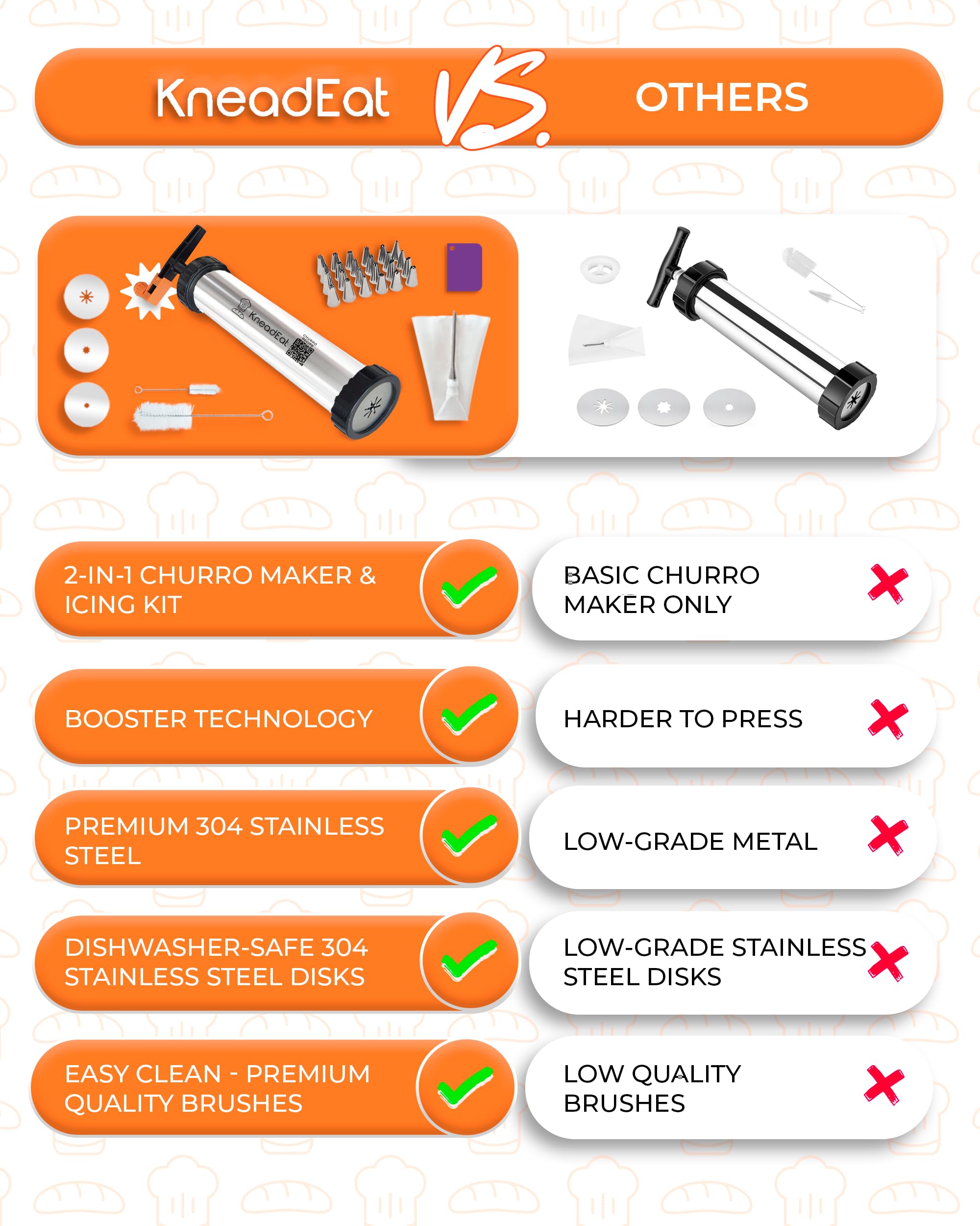 KneadEat Churro Maker Kit empaque y accesorios: kit completo para empezar.