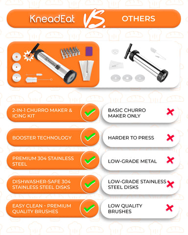 KneadEat Churro Maker Kit empaque y accesorios: kit completo para empezar.