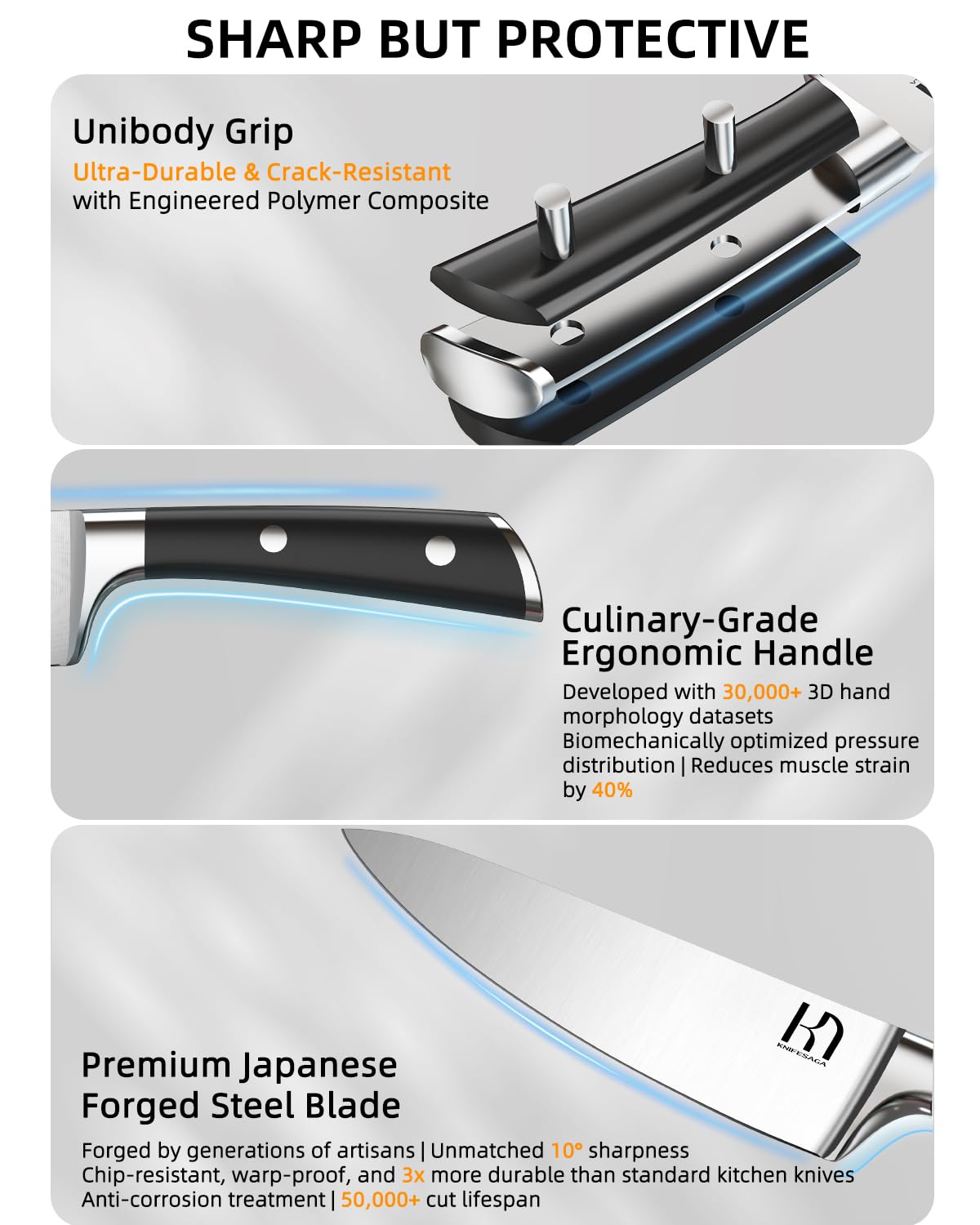 KnifeSaga cuchillo para pan 8 pulgadas facilita rebanadas uniformes y limpias.