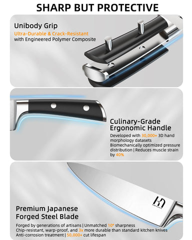 KnifeSaga cuchillo para pan 8 pulgadas facilita rebanadas uniformes y limpias.