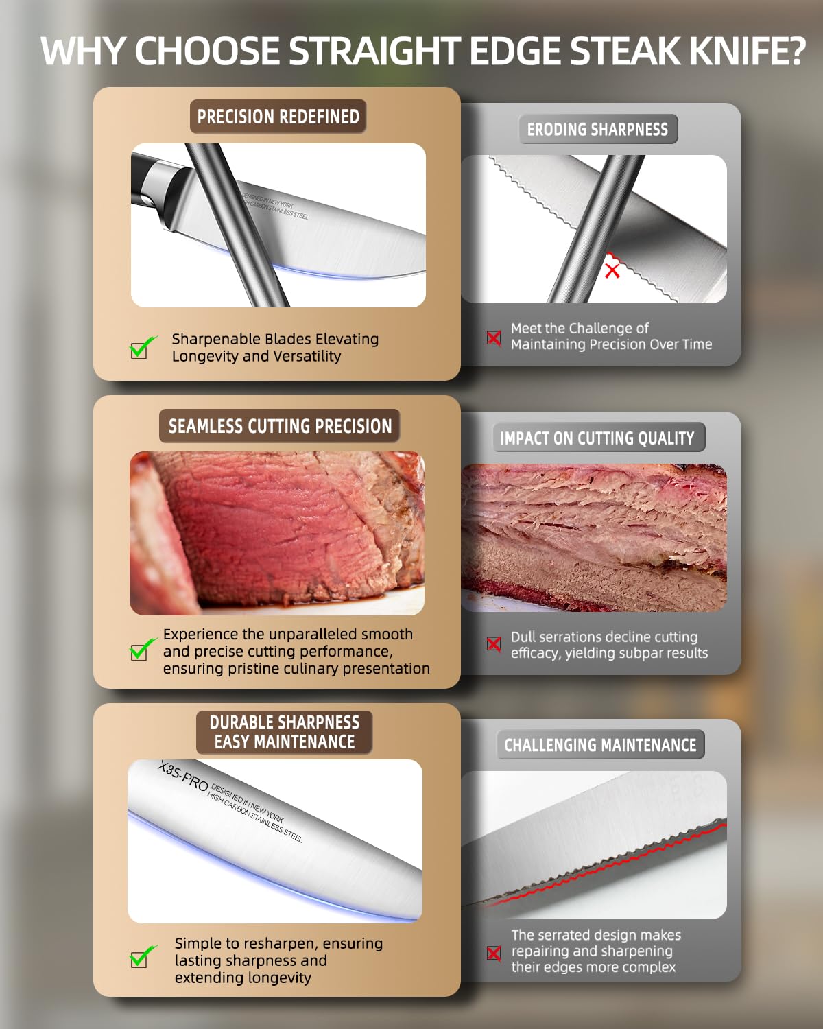 KnifeSaga cuchillos de bistec 4,5 pulgadas cada pieza para cortes finos en carne.