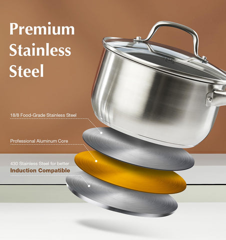 KOCH SYSTEME CS cazo 2qt lateral: calentamiento rápido para risottos y salsas.