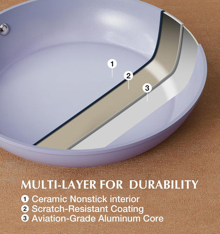 Sartén KOCH SYSTEME CS degradado purpura con mango de acero inoxidable para un agarre cómodo.