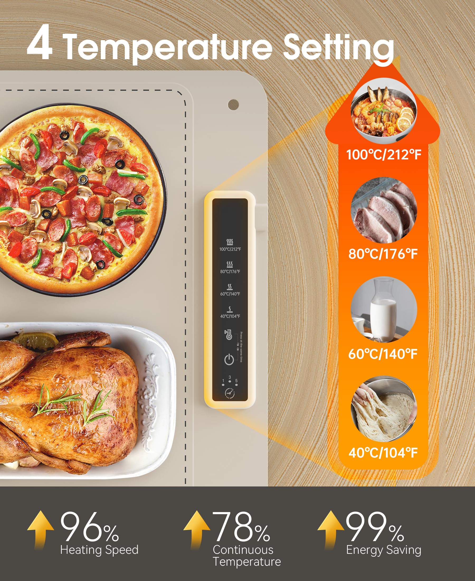 KOCWELL Almohadilla Calentadora, superficie caliente uniforme para alimentos en mesa.