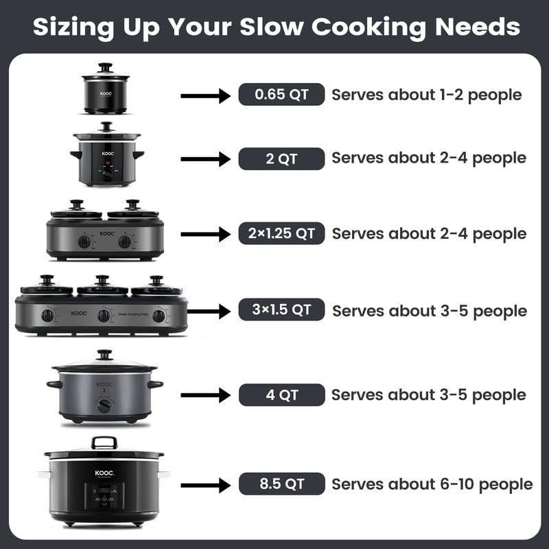 KOOC Olla Lenta 4 Qt, capacidad familiar para comidas sabrosas para 4–5 personas.