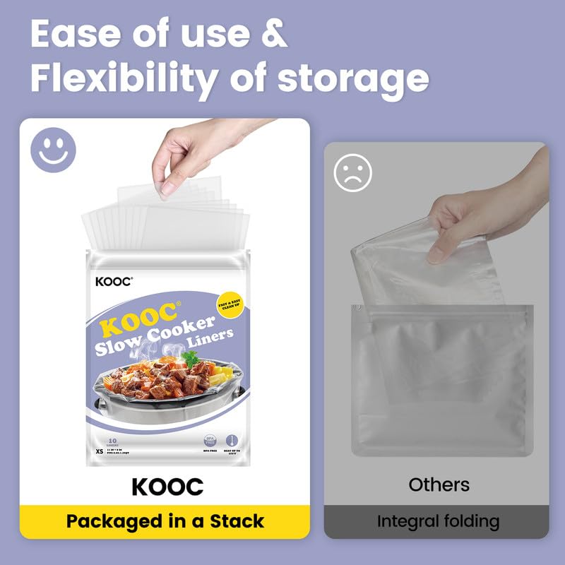 KOOC tamaño mini para olla lenta 0,65–1,25 qt, porciones pequeñas fáciles