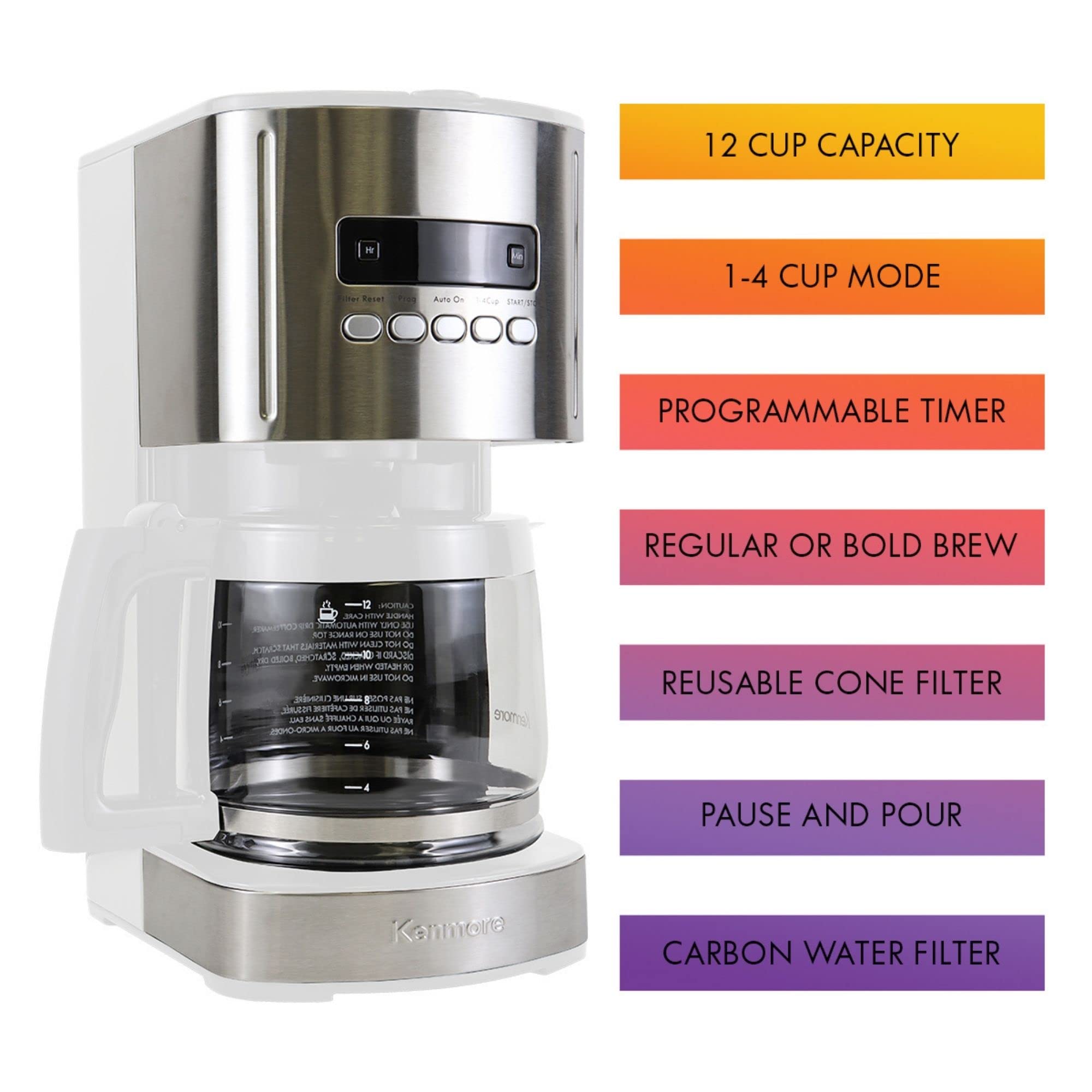Koolatron cafetera goteo, reservorio de agua grande para rellenar menos veces.