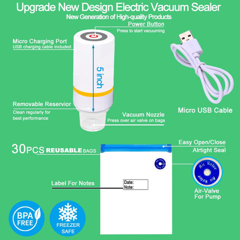 Kosbon sous vide clips compatibles con Anova y Joule para sellado preciso.