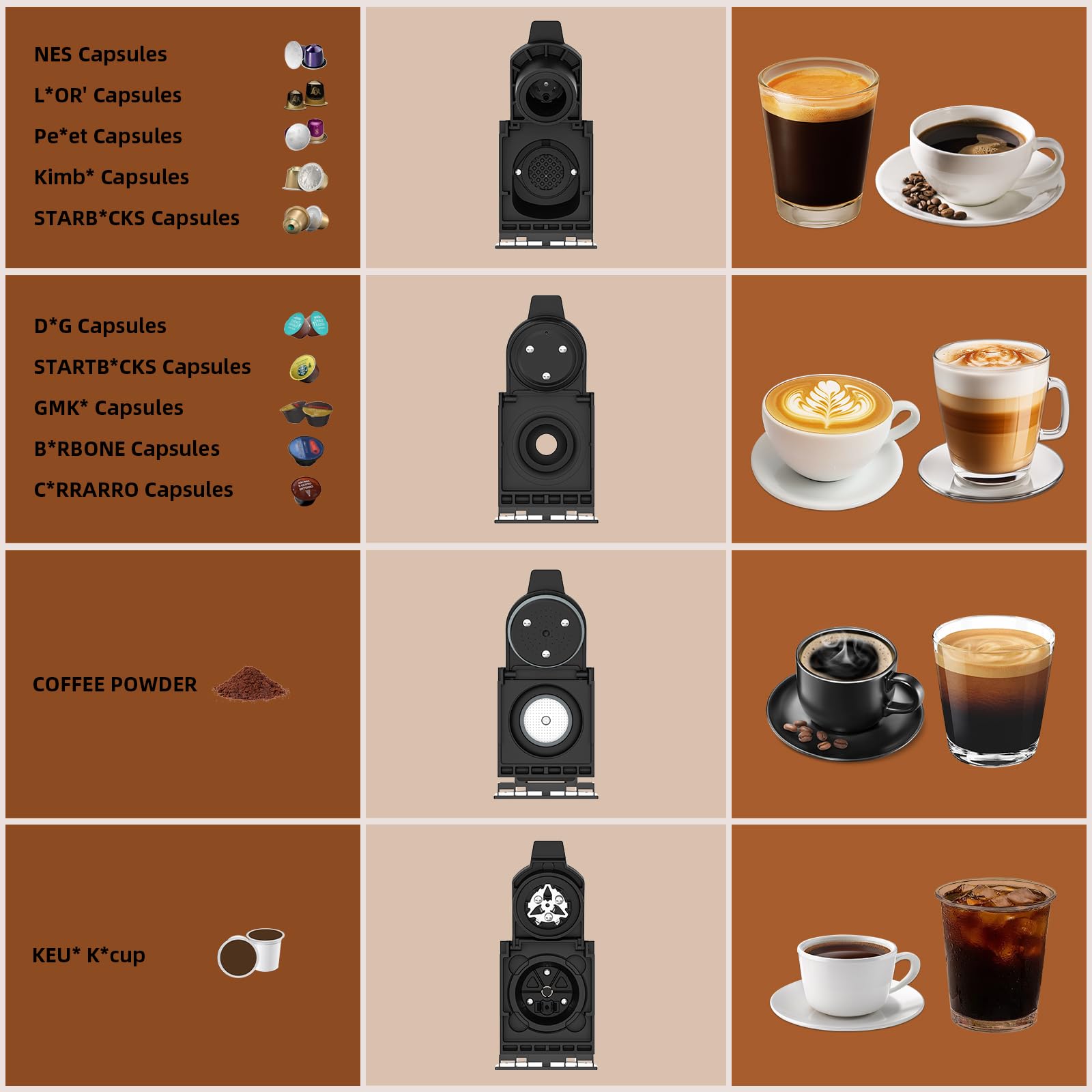 KOTLIE uso con café molido para personalización de taza