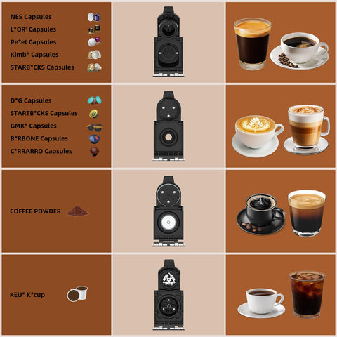 KOTLIE uso con café molido para personalización de taza
