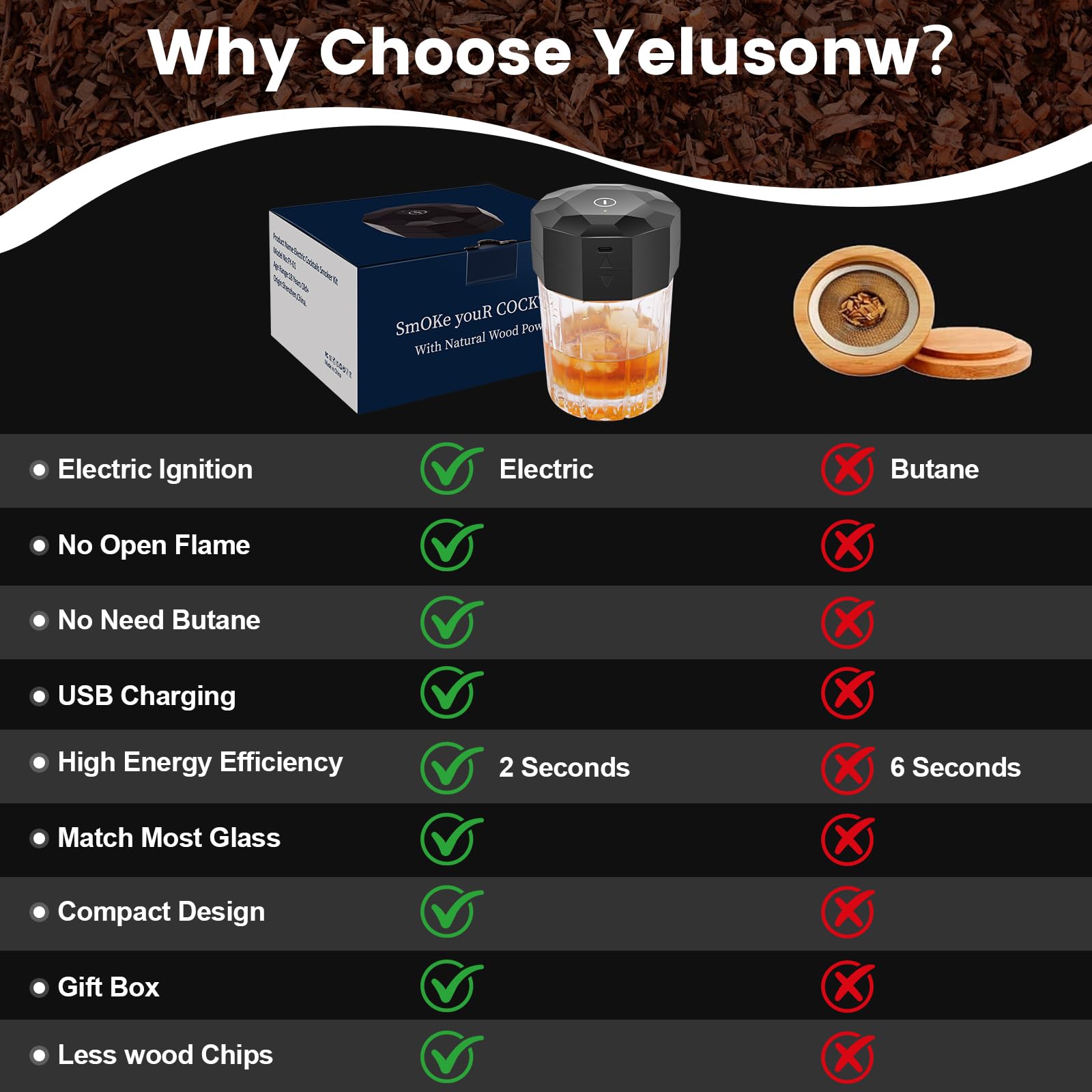 KOUARA ahumador de whisky con 6 maderas para sabores intensos