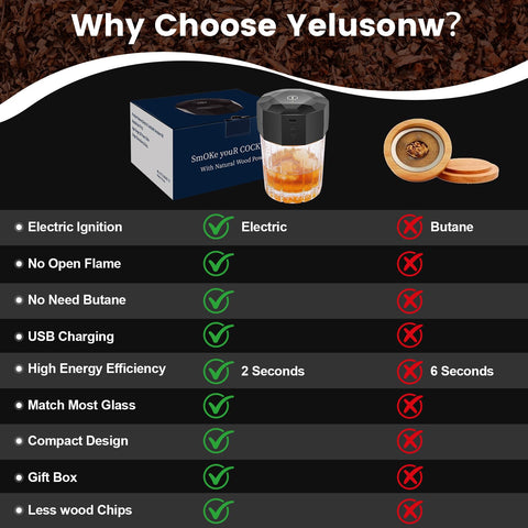KOUARA ahumador de whisky con 6 maderas para sabores intensos