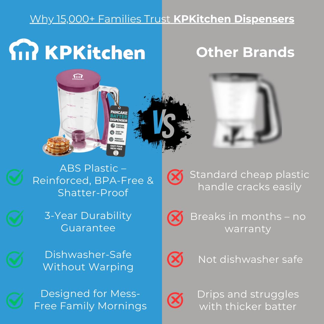 KPKitchen dispensador de masa para panqueques de 4 tazas porciones consistentes