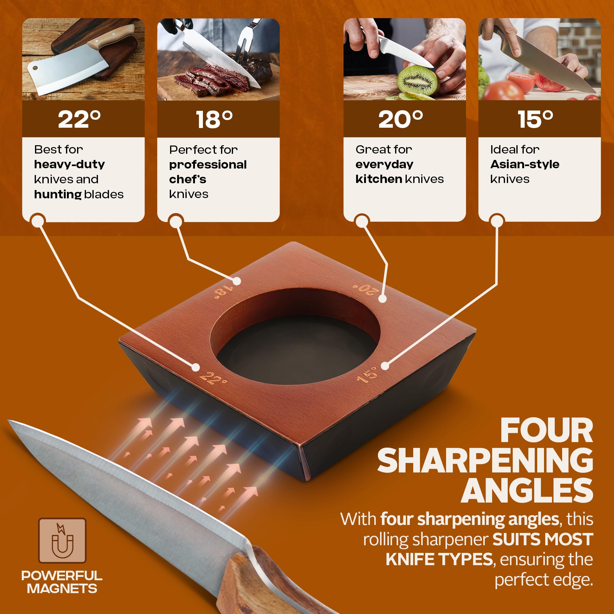 Compatible con la mayoría de cuchillos de cocina y utilitarios.