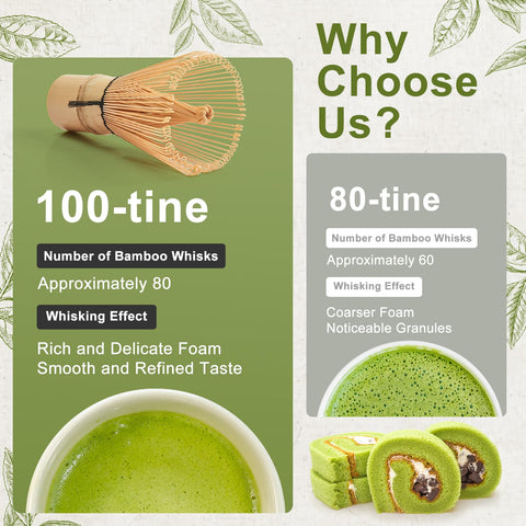 Krispmaild tazón matcha de 18 oz con boquilla para verter con control.
