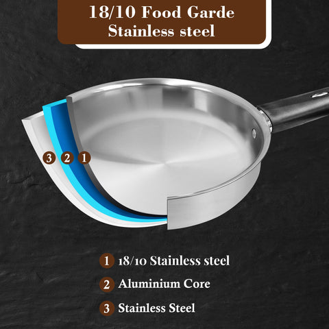 KroWallu cazo 2.5 litros: hervidos y salsas con tapa para control