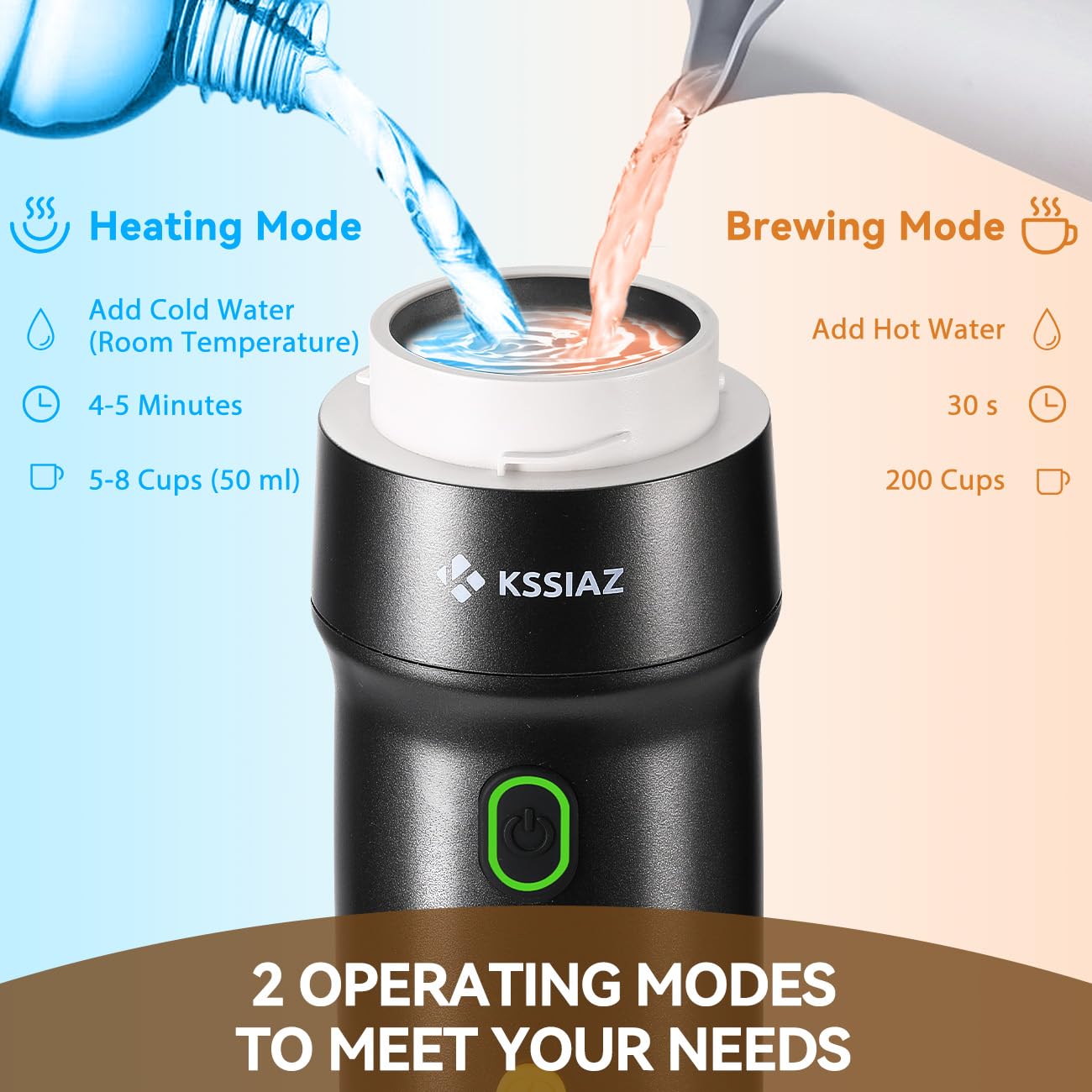 Batería de 7500mAh de Kssiaz para varias tazas sin enchufe.