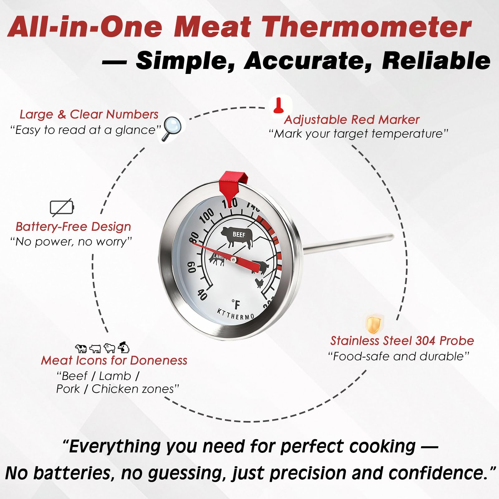 KT THERMO sonda de acero inoxidable 304 para contacto seguro con alimentos.