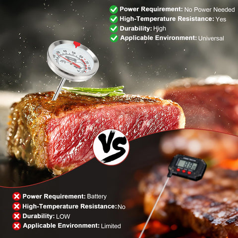 KT THERMO uso en horno, parrilla o ahumador para resultados consistentes.