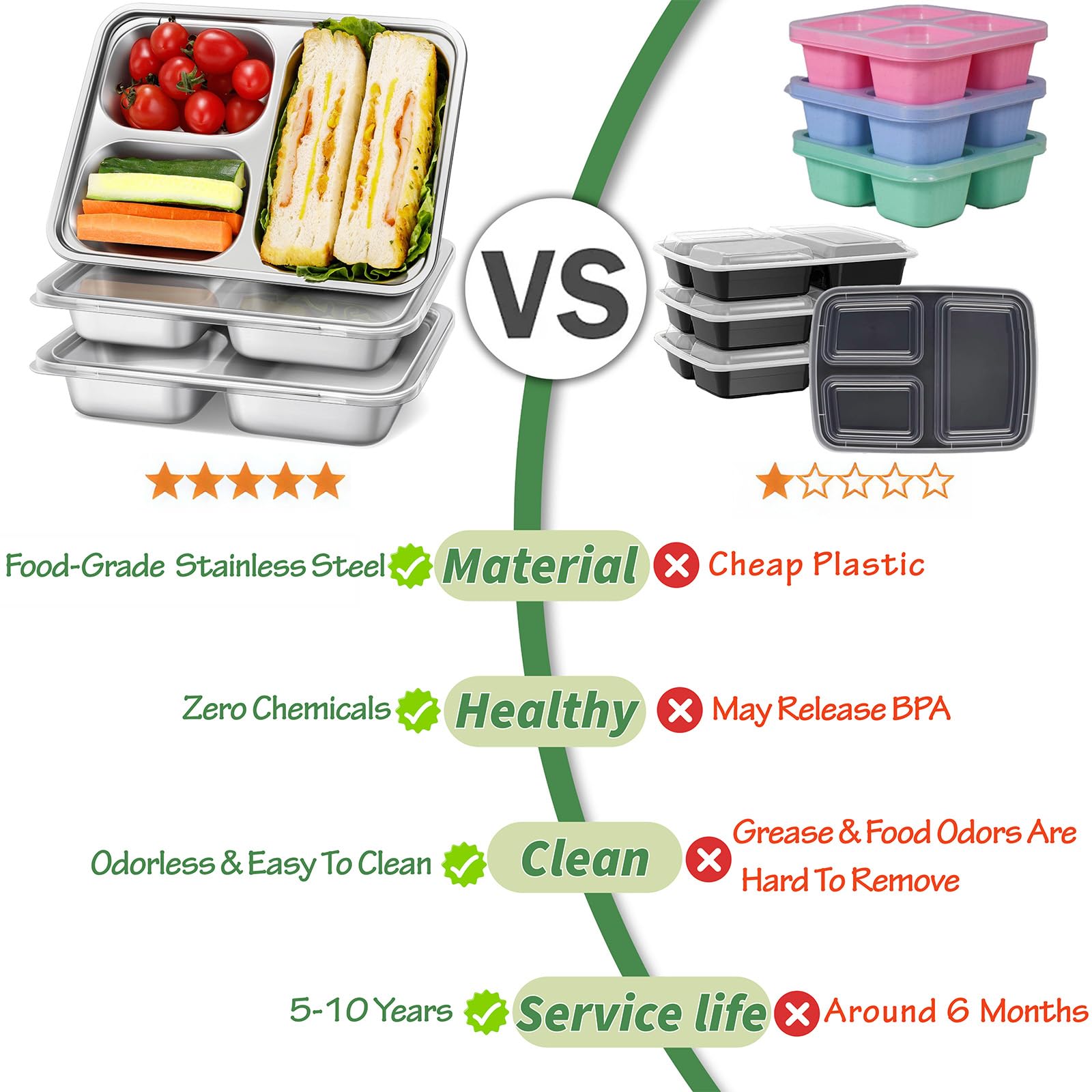 KTKUDY bandeja de snacks para viajes en metal