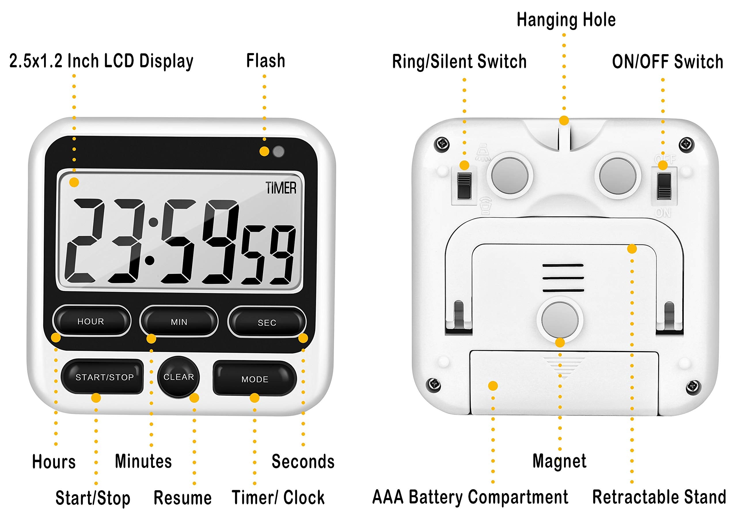 KTKUDY temporizador con tres modos para temporizador, reloj y alarma.