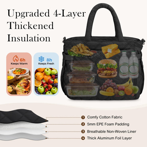 KUBYA bolsa de almuerzo, compartimento principal aislado para comida caliente o fría.