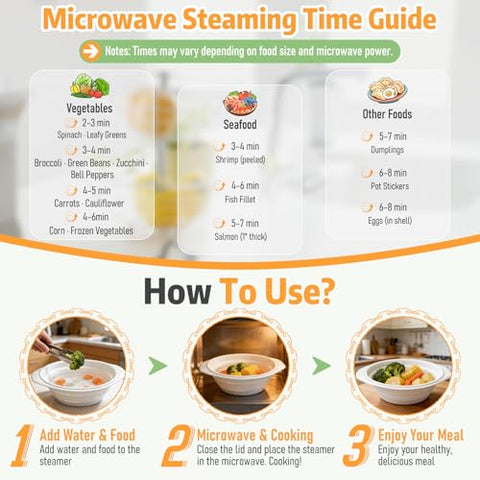 KVZKVZ tapa para vapor microondas, cierre seguro y manejo cómodo.