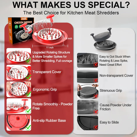Kwiwis material libre de BPA, seguro para contacto con alimentos.