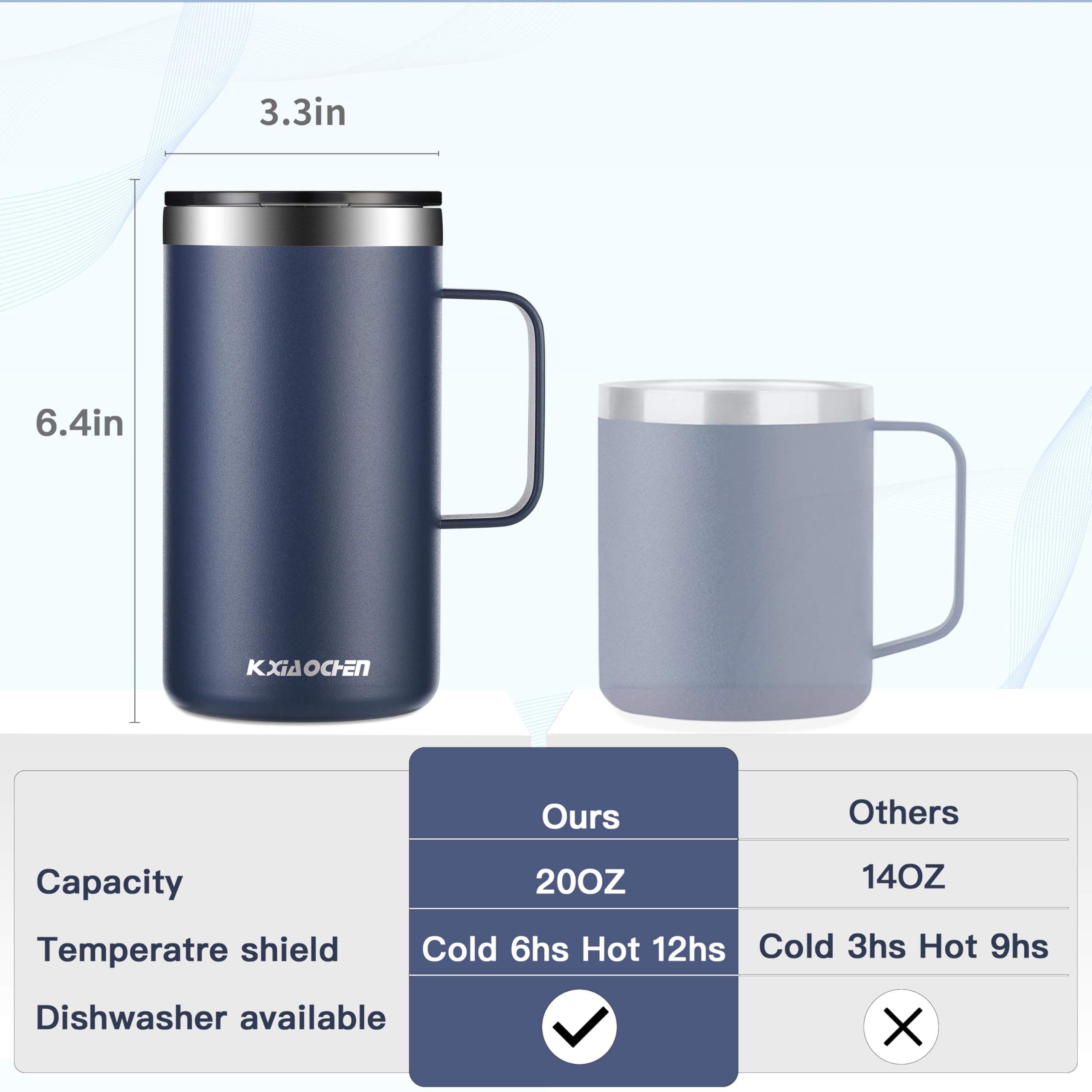 Tapa deslizante gris de KXIAOCHEN mantiene polvo fuera del vaso.