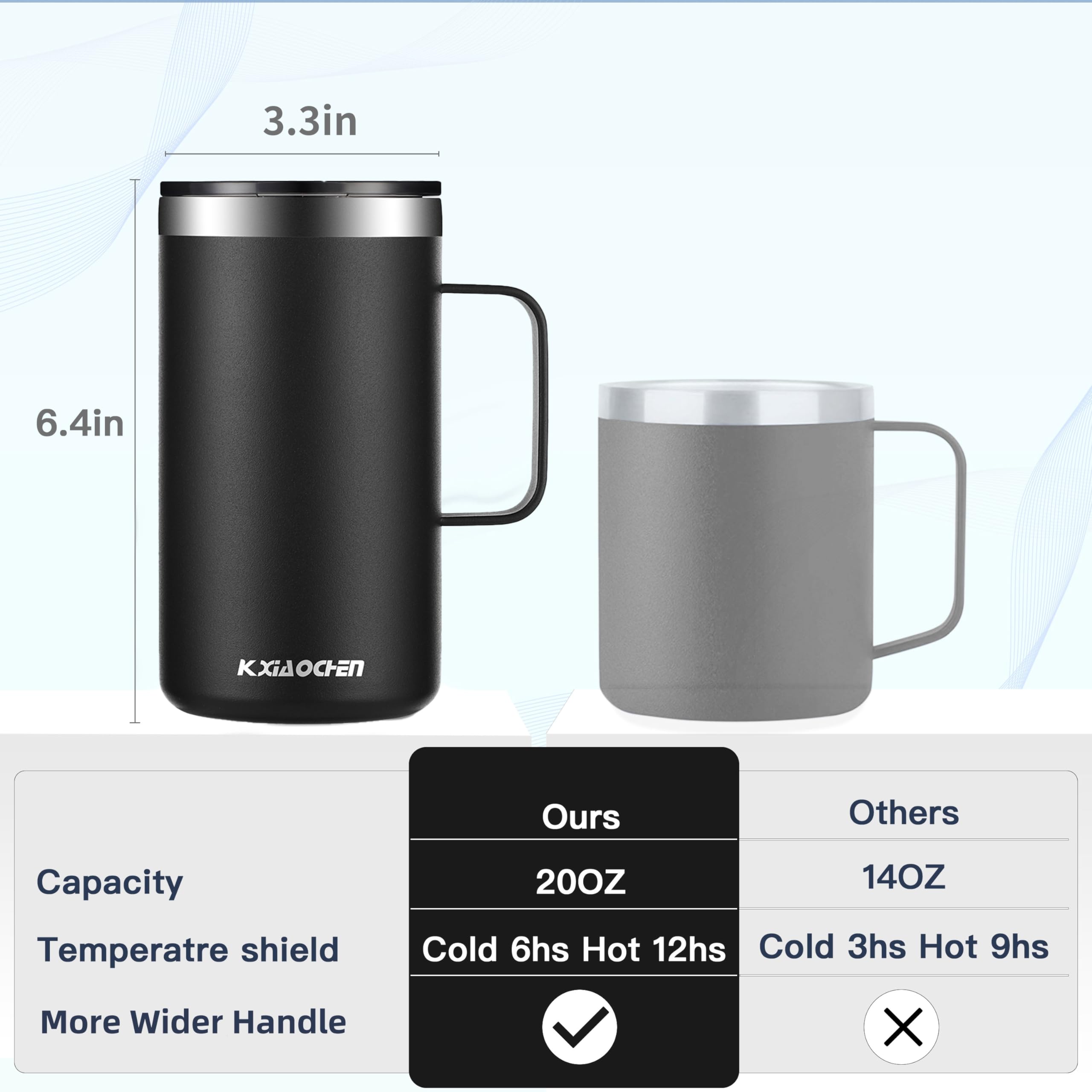 Taza termica KXIAOCHEN doble pared de acero inoxidable para viaje.