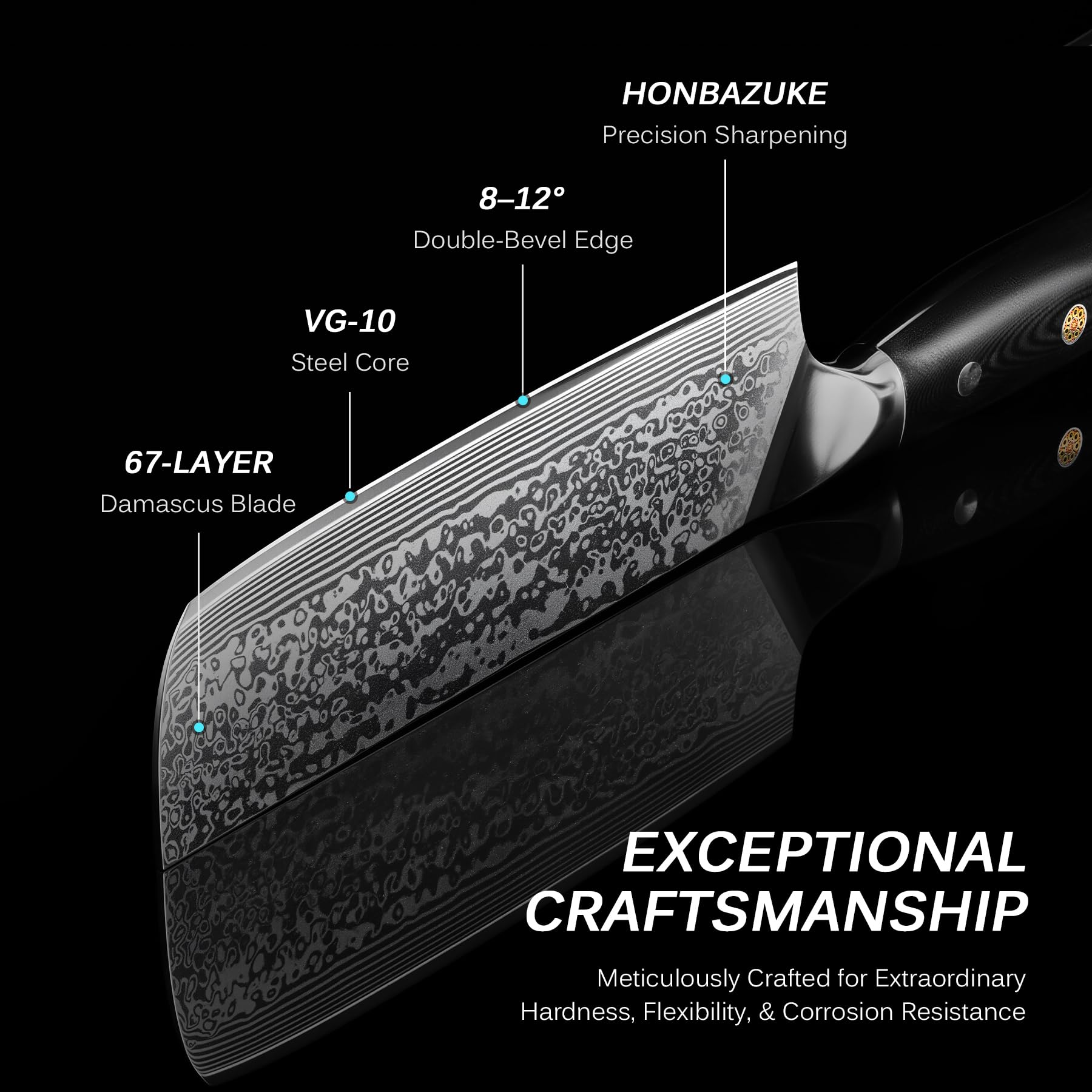 KYOKU Nakiri con funda y estuche incluido para almacenamiento seguro.