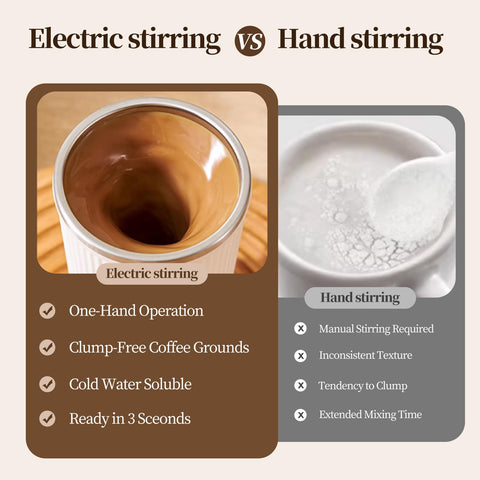 Lamido, taza mezcla 360 grados automática para bebidas suaves.