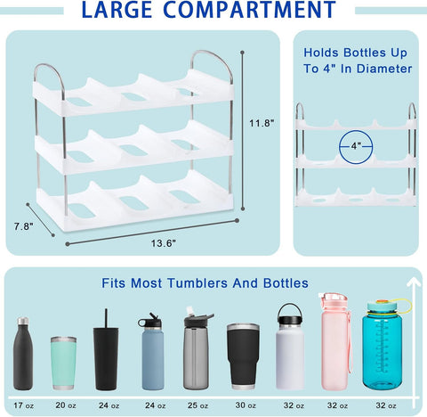 LANDNEOO soporte para botellas grandes, compatible con tazas grandes de 30 onzas.