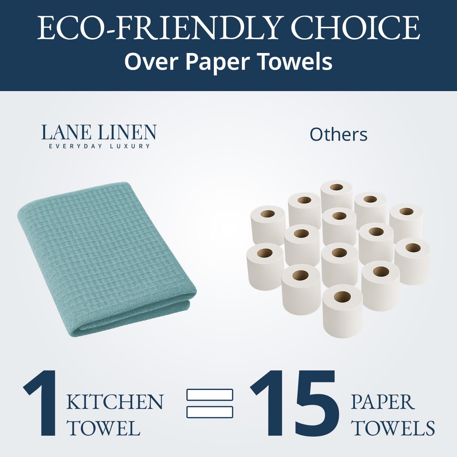 Conjunto 12 toallas Aqua Lane Linen, ideal para repuestos sin gastar papel.