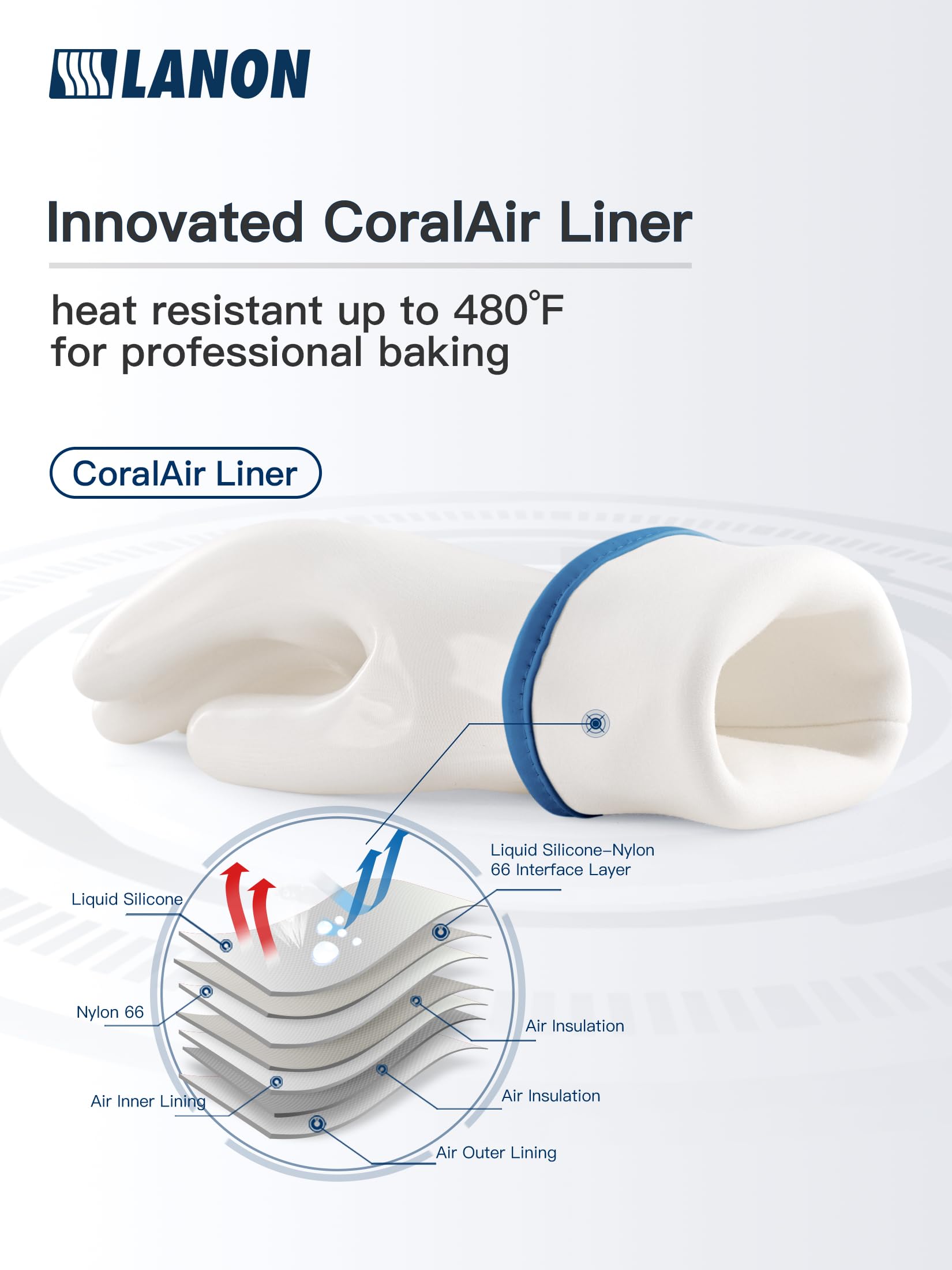 LANON Protección forro CoralAir, transpirabilidad y comodidad durante tareas prolongadas