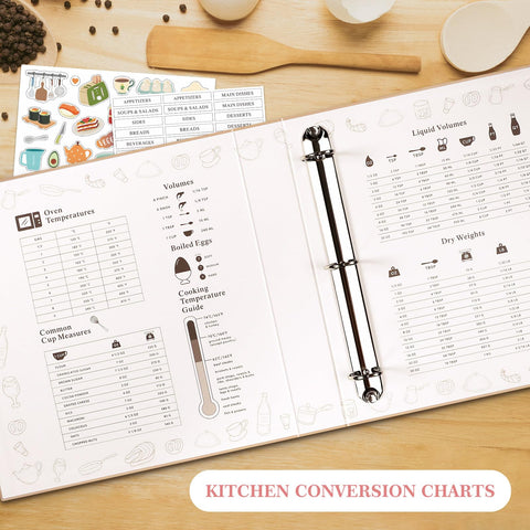 Lanpn cubiertas duras e impermeables mantienen las recetas seguras y legibles.