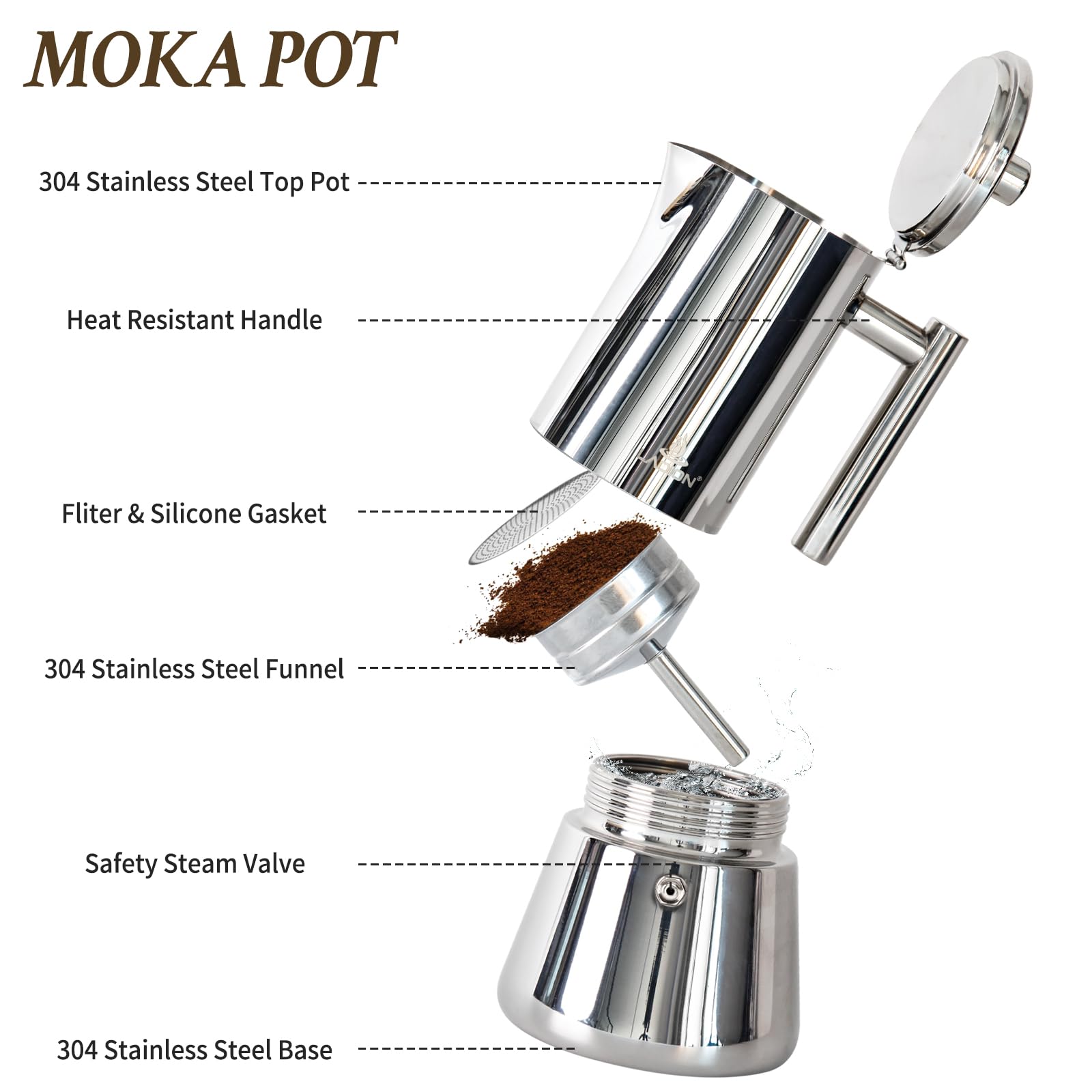 La cafetera moka LAOION funciona en inducción y fogón eléctrico.