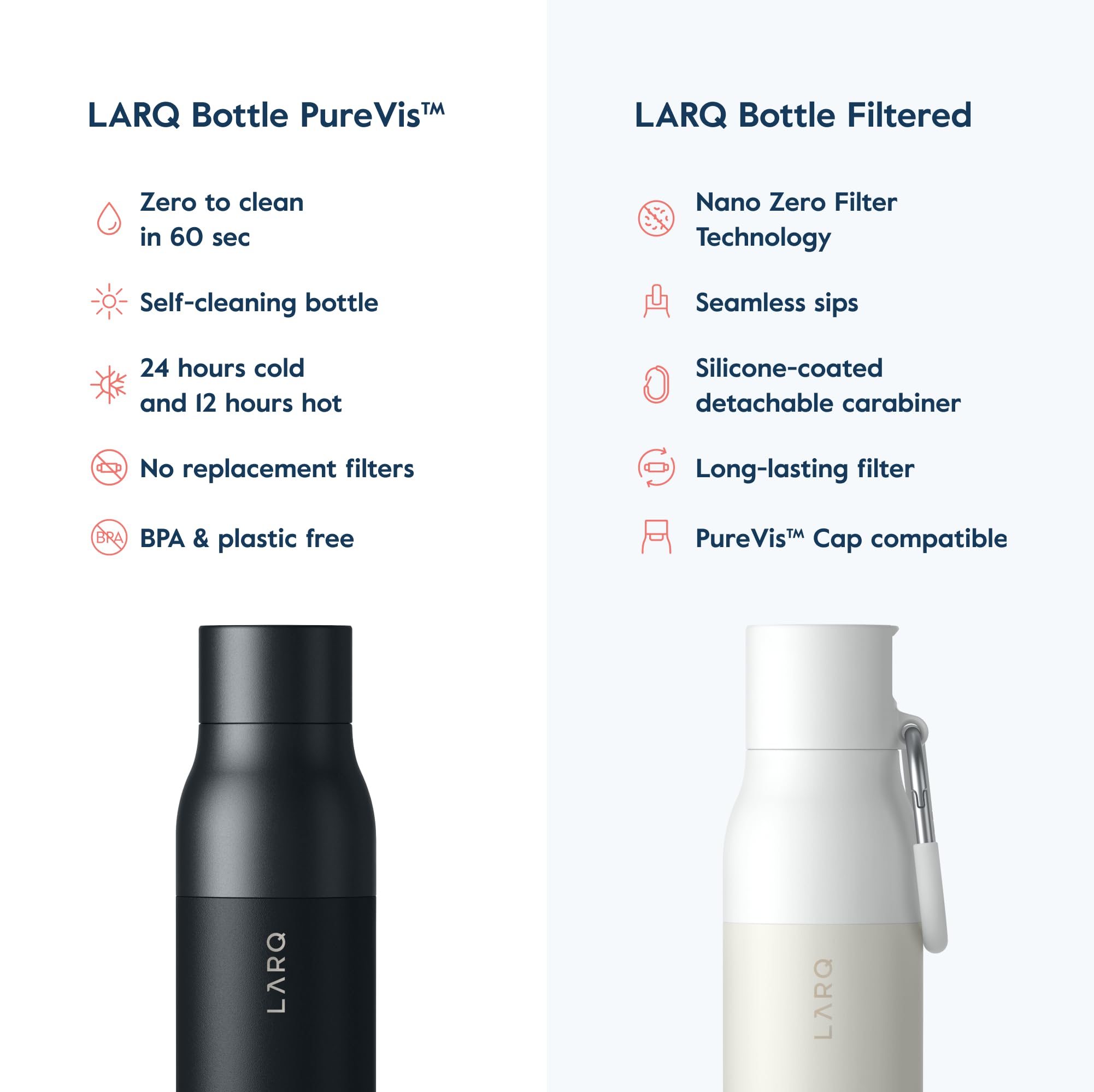 LARQ PureVis diseño premiado que destaca en cualquier ocasión