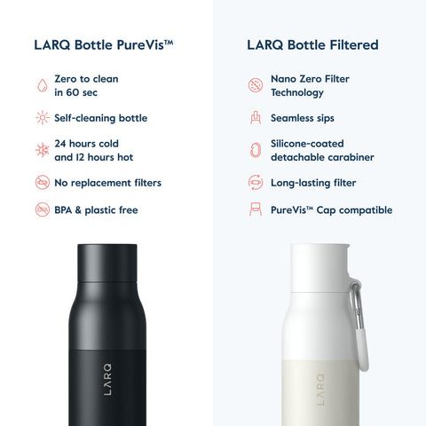 LARQ PureVis diseño premiado que destaca en cualquier ocasión