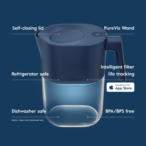 LARQ PureVis usa purificación UV para agua más segura