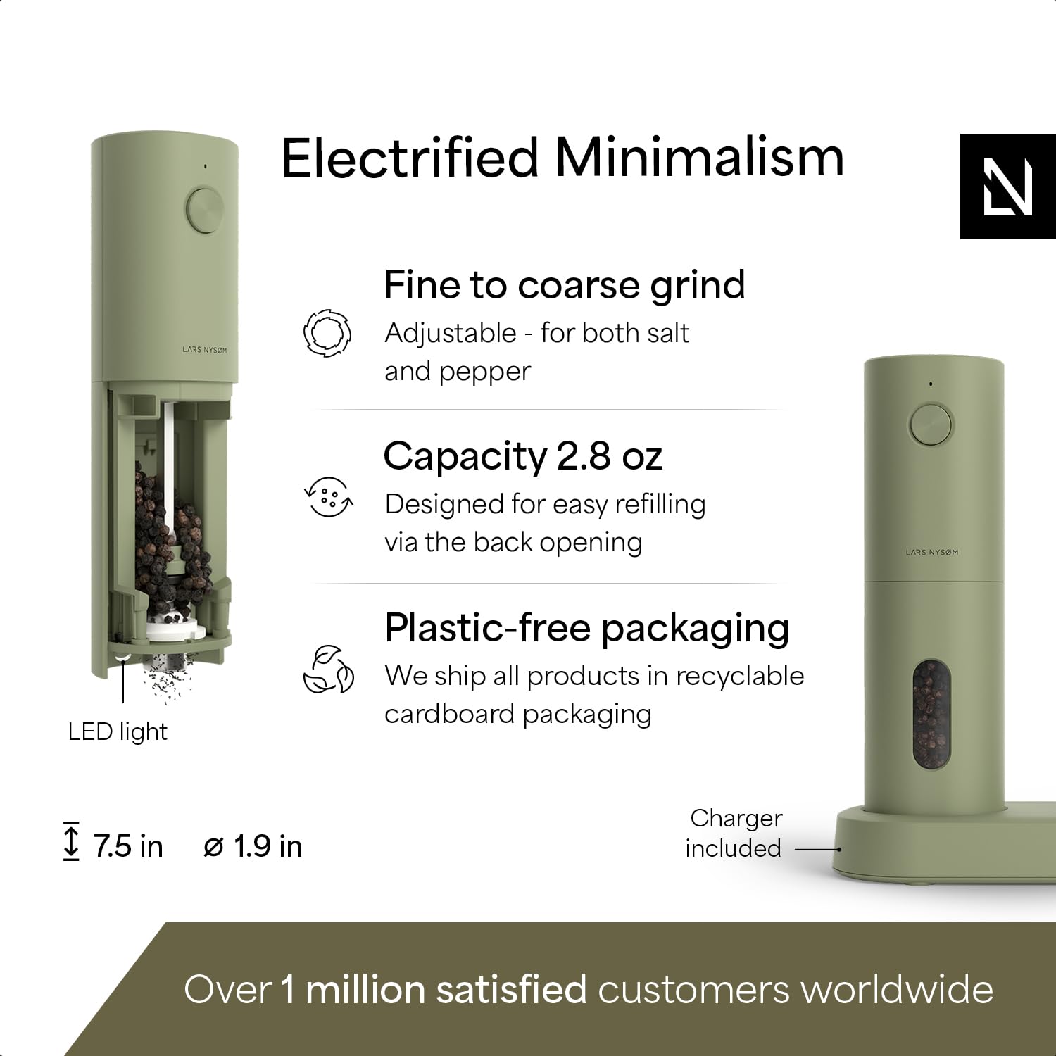 Molinillos eléctricos de diseño Sage Green para uso diario en casa