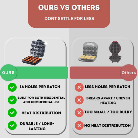 Versatilidad para dulces y salados con gofres mini de Laven Birch.