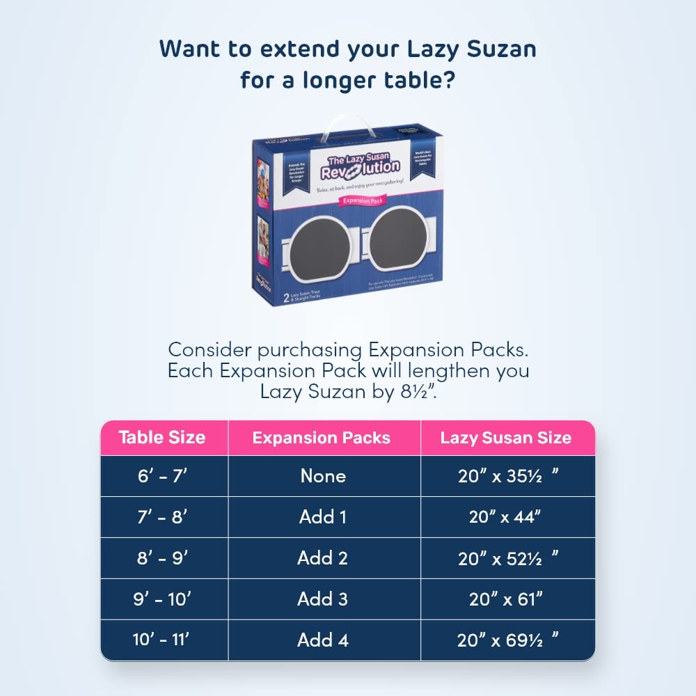 lazy-susan-revolution regalo ideal para fiestas y reuniones