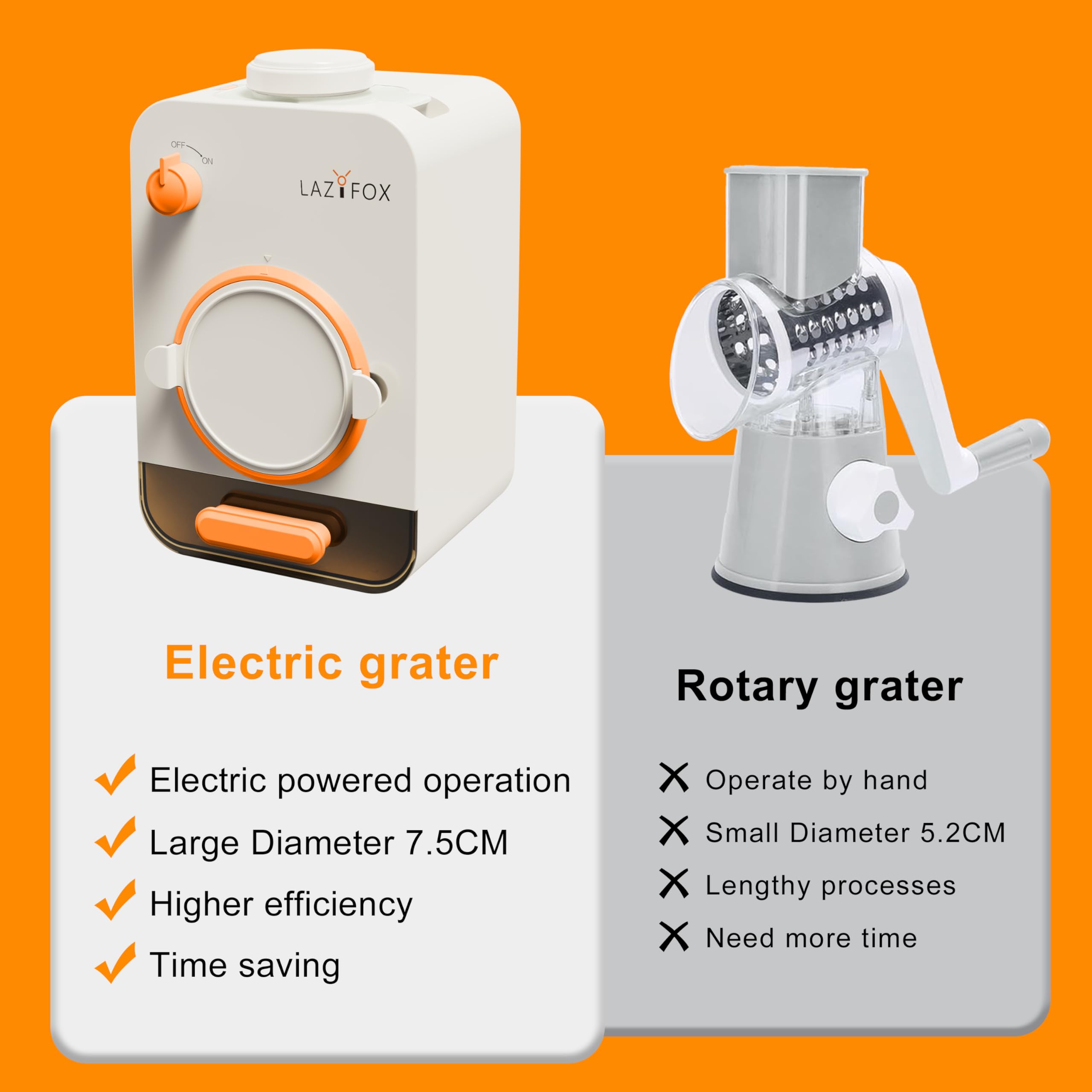 LAZYFOX rallador con almacenamiento integrado para cuchillas