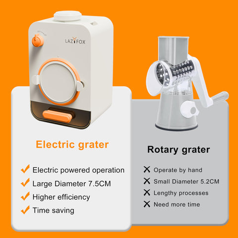LAZYFOX rallador con almacenamiento integrado para cuchillas