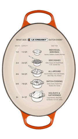 Le Creuset olla apta lavavajillas y utensilios de metal.