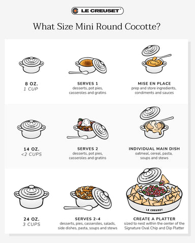Le Creuset Mini Round Cocotte Sal de Mar, uso en horno y servicio caliente en mesa