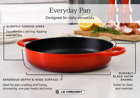 Le Creuset Signature, uso diario en fuego para dorar y saltear.