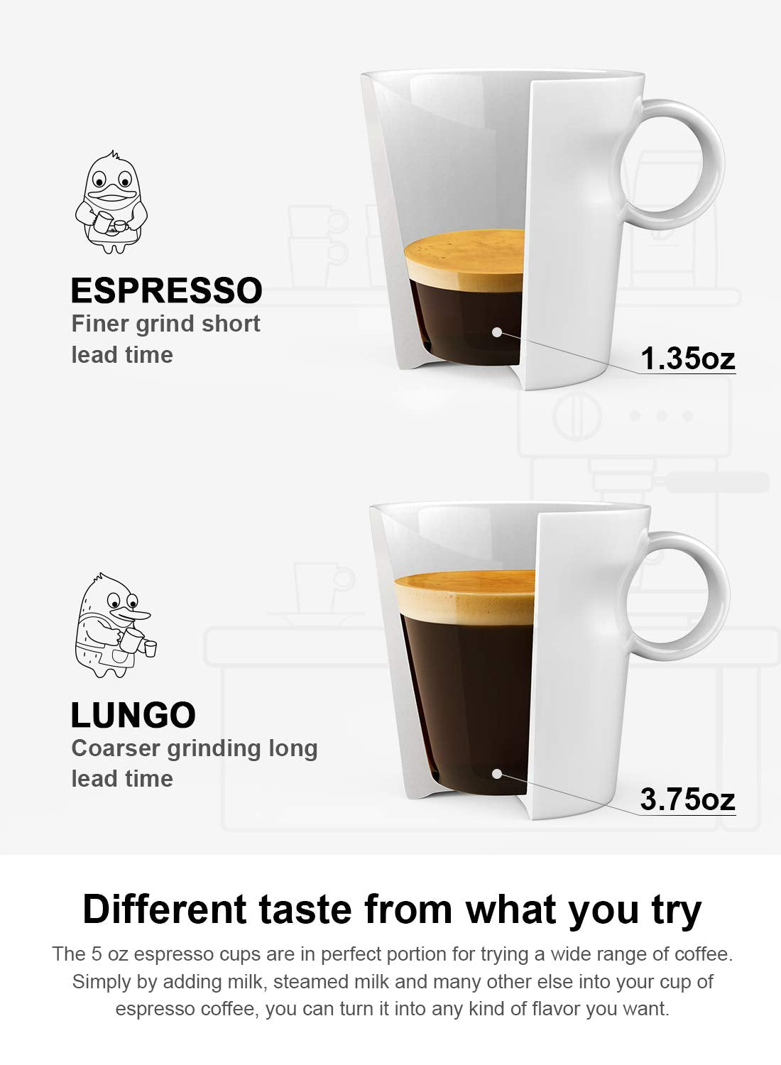 LE TAUCI tazas espresso compatibles con Nespresso para café en casa u oficina