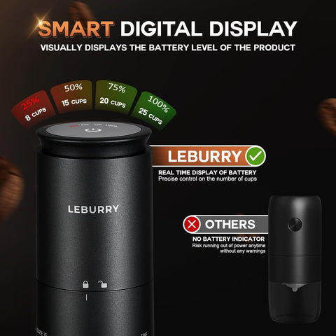 Leburry: 38 niveles de molienda para expreso, moka, goteo y preparación en frío.